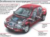 ����������� ���������� (Dacia Logan) - ���� 11
